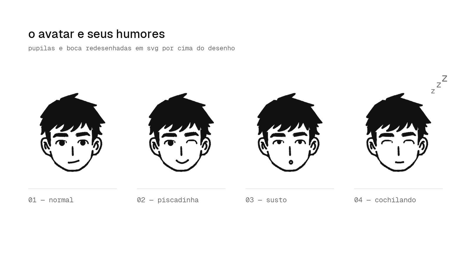 As expressões do avatar lado a lado: normal, piscadinha, susto e cochilando